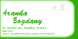 aranka bogdany business card